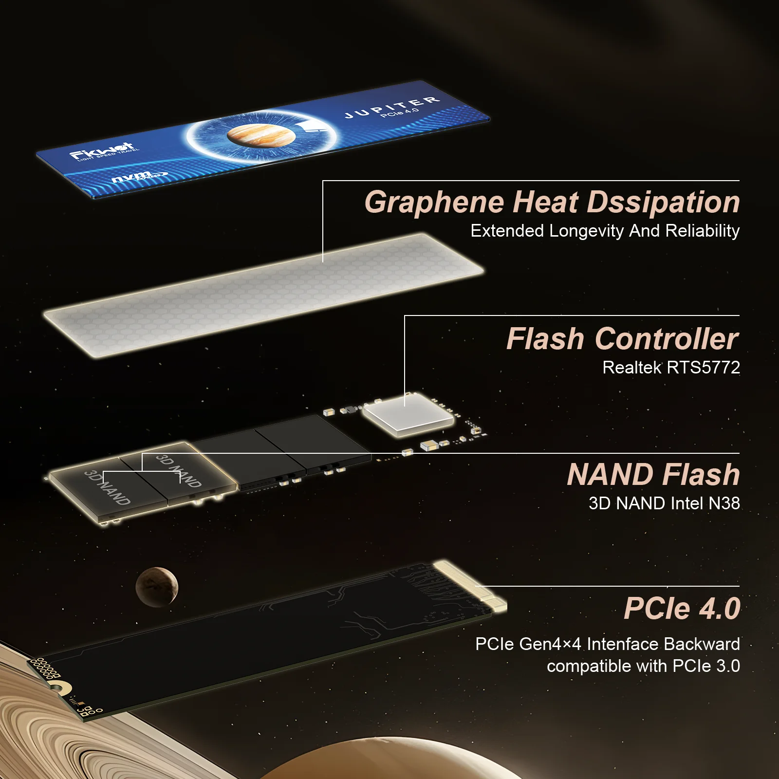 Thumbnail 4 - #5 Latest PS5 SSDs Offers