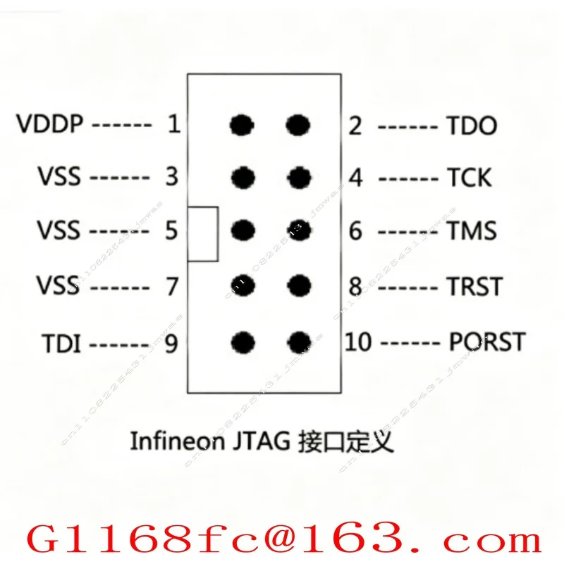 Suitable for Programming DAS TC17xx/2xx/3xx/TLE983x Automotive Batteries