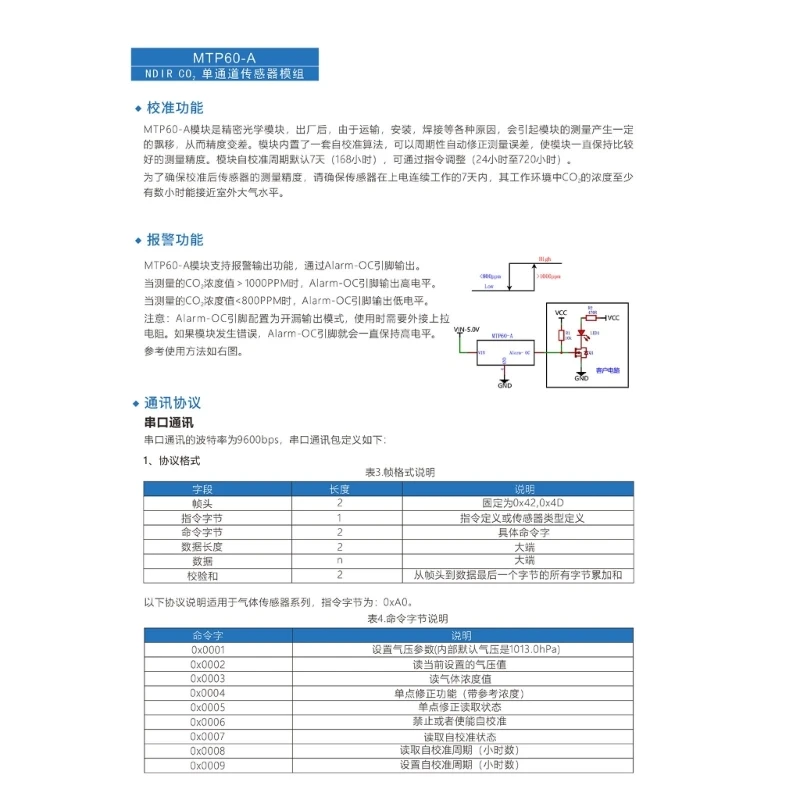 High Performances Carbon Dioxide Detector Accurate Measurement for Office School Environmental Dropship