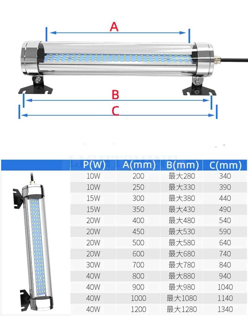 CNC Lathe Waterproof  Explosion-Proof Lighting Metal side cover Triple-Proof Metal Fluorescent Lamp Transparent PC10W 24V15W 20W