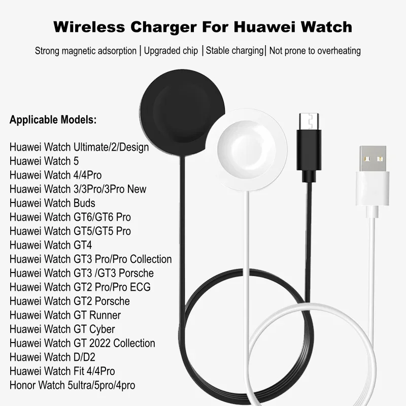 Integrated Wireless…