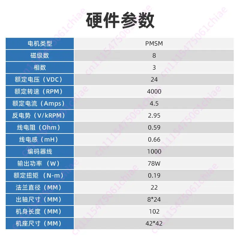 PMSM FOC Control PID Closed Loop, Rated Speed 4000RPM
