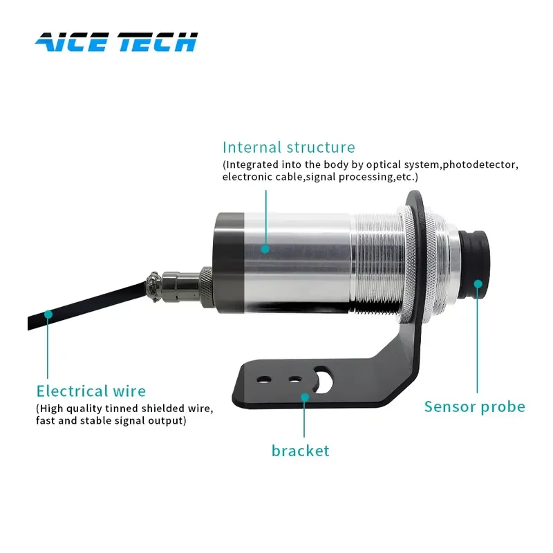 Industrial Non-contact Thermometer 2.6um 4-20mA Output for Polished Metal Aluminum Pyrometer ABSD-0504