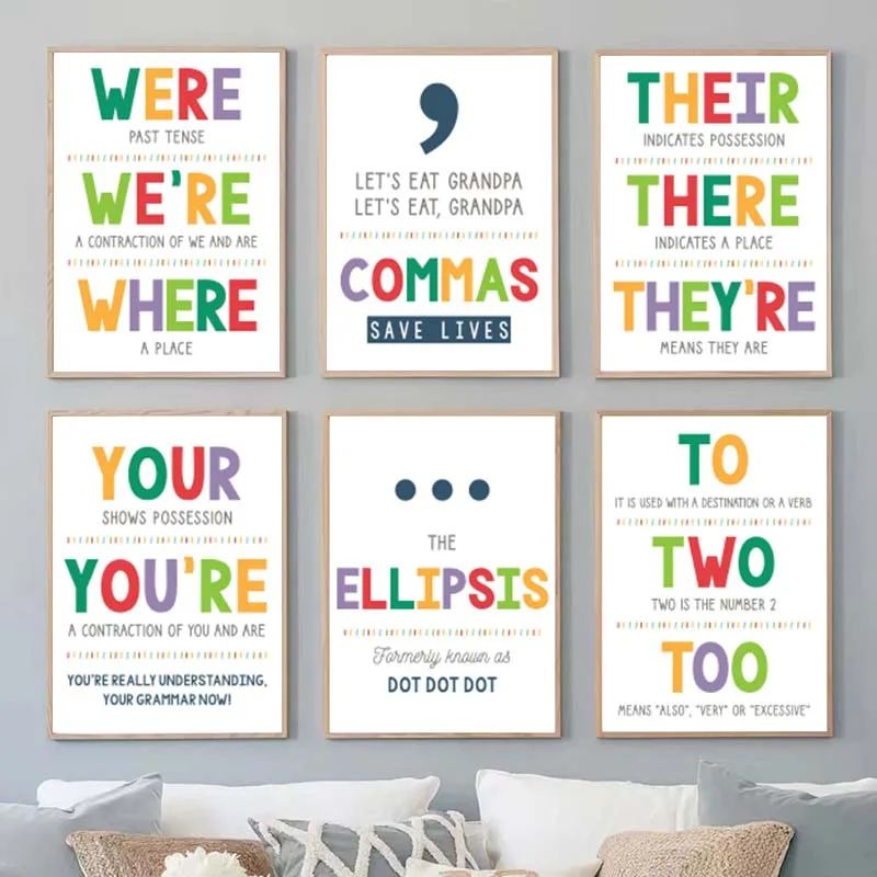 English Grammar Punctuation Educational Posters Teacher Canvas Painting Homeschool Classroom Wall Pictures Speech Room Decor