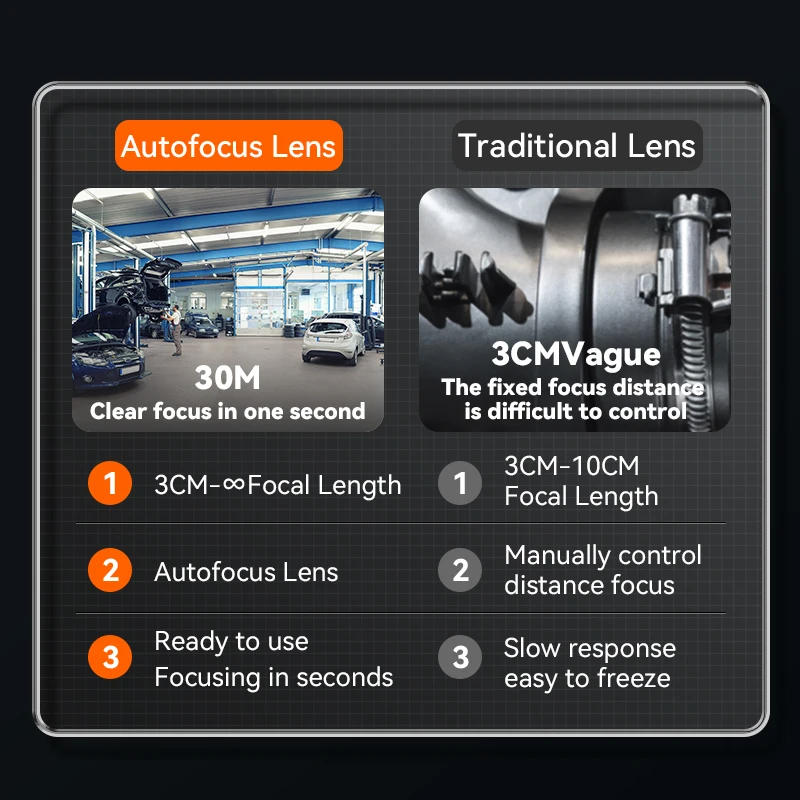 S43 Professional Industrial Articulated Endoscope Camera Semi Rigid 4.3" 8LED Two Ways Sewer Pipe Borescope Repair Inspect Tools