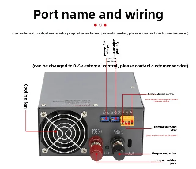 

3000W Programmable PSU – 12‑300V / 20‑250A, CC/CV Adjustable