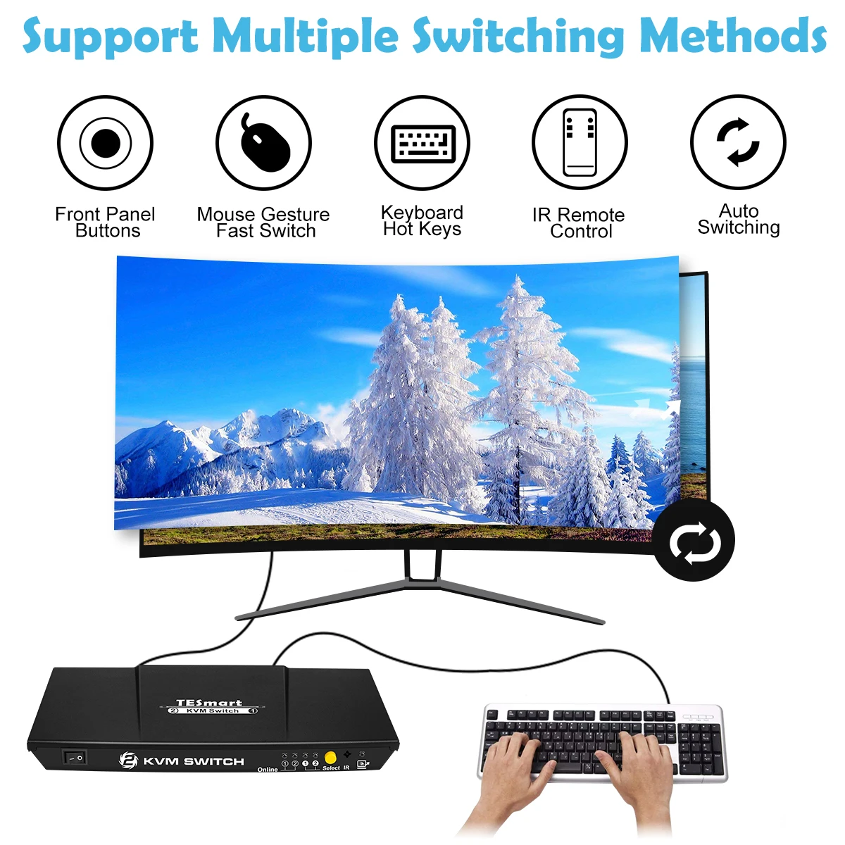 4K Support Auto Switcher EDID Emulators Extra USB 2.0 Port 2 Port HDMI KVM Switch