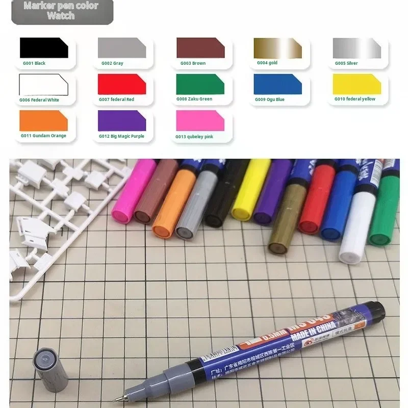 MS043 0,5 mm öliger Modellmarker, extrafeiner Hakenlöschstift für Gundam, Militärfarben-Set, Werkzeug, Färbemarker, Hobby-DIY-Bastelwerkzeuge