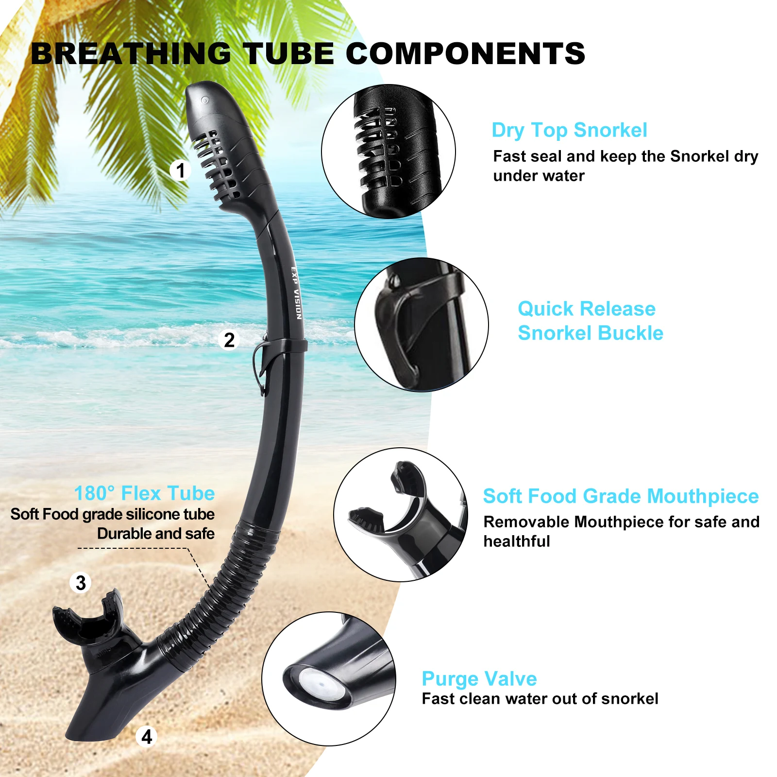 Snorkeling Gear for Adult, Anti-fog Diving Mask, Anti-Leak Dry Top Snorkel and Dive Flippers, Diving Package, 180 °