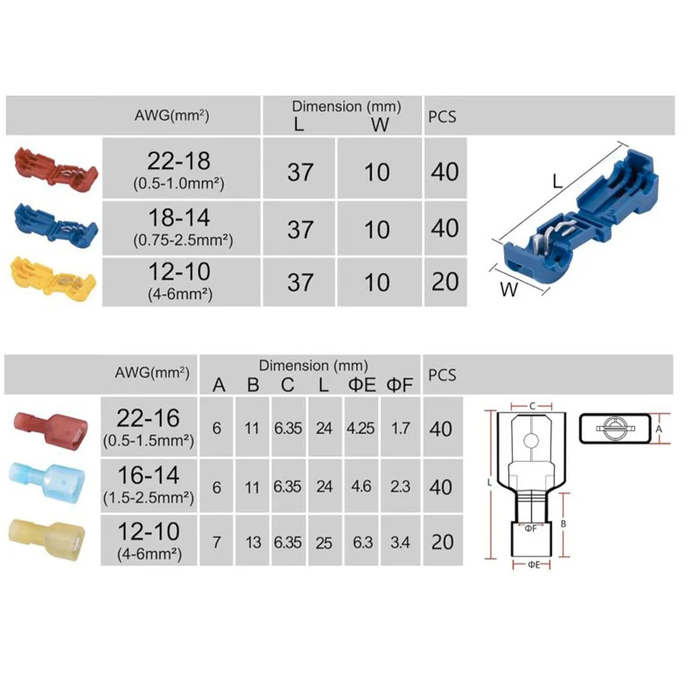 200 Stück T-Tap-Kabelverbinder, elektrischer T-Tap-Kabelanschluss mit vollständig isoliertem Nylon-Flachstecker, Schnelltrenn-Set – Detail 5