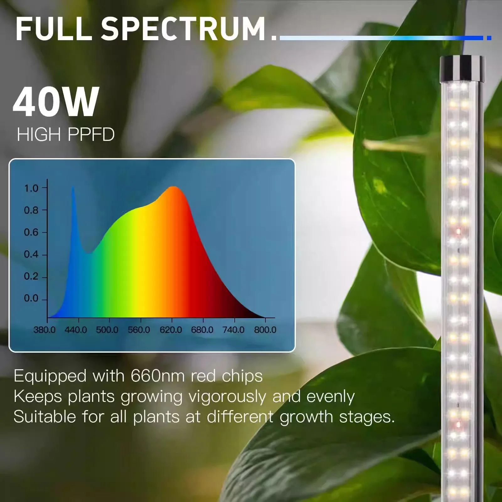 LED Plant Supplemental Light Side Emitting Grow Light Full Spectrum Timer Adjustable Height Splitable Three Sections
