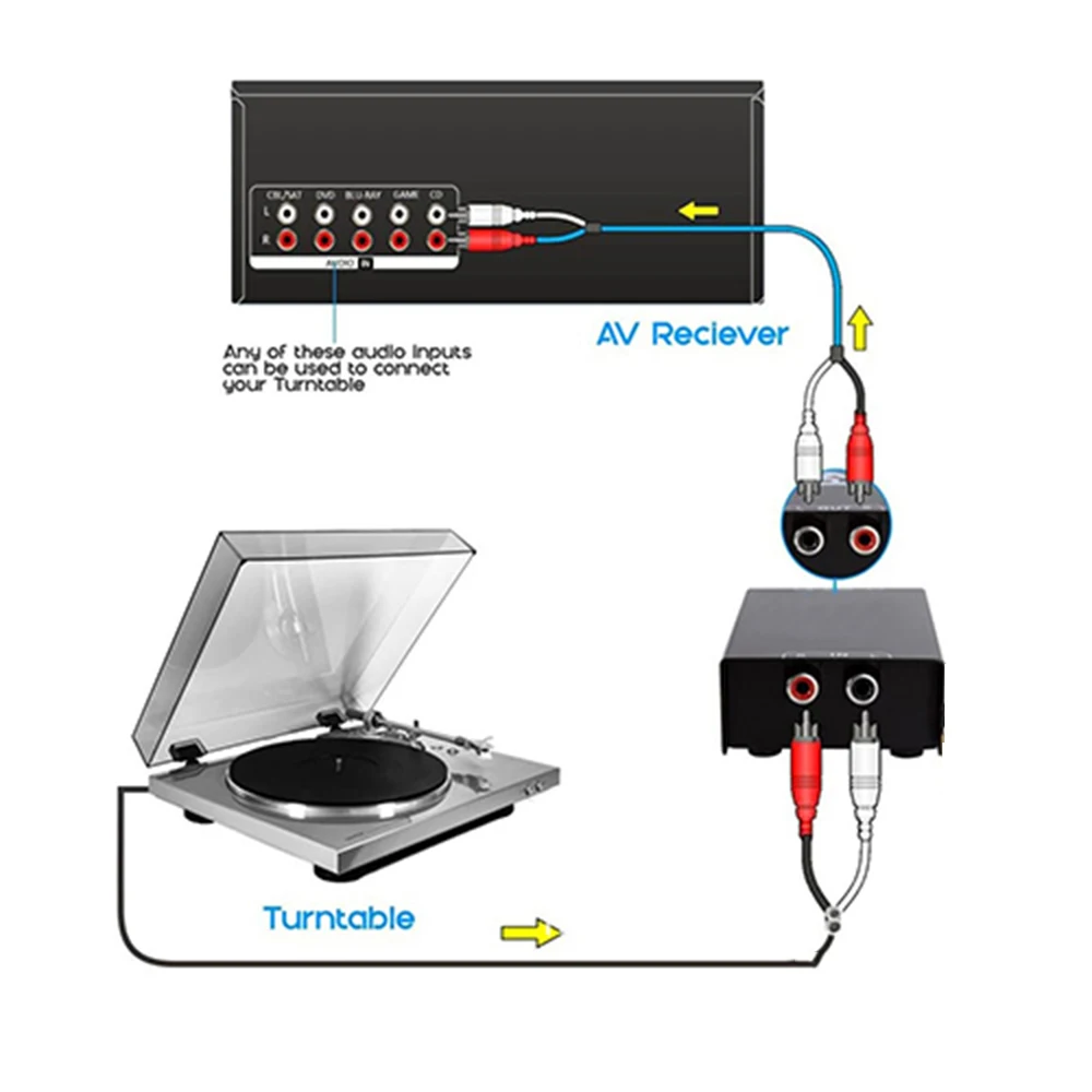 مضخم صوت فونو Preamp PP900 مضخم صوت مدمج للغاية RCA خلاط قرص دوار مضئ