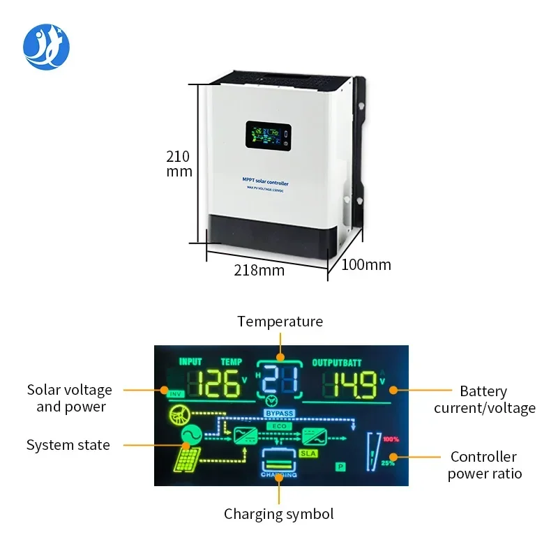 MPPTソーラー充電コントローラー 高品質 40A 45A 60A 太陽光発電システム用 12-96V調整可能電圧ソーラーパネルコントローラー