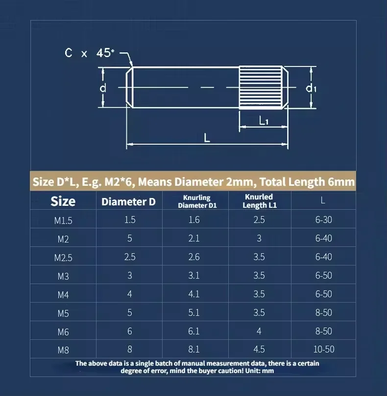 M1.5 M2 M2.5 M3 M4 M5 M6 M8 304 Stainless Steel Knurled Pin Shaft Pin Parallel Dowel Toy Conecting Rod Lock Hinge Pin
