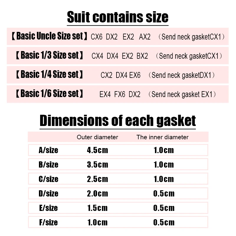 BJD Doll Accessories 1/3size 1/4size 1/6size Uncle Size Cosmetic maintenance joint gasket non-slip mobility free matching/set