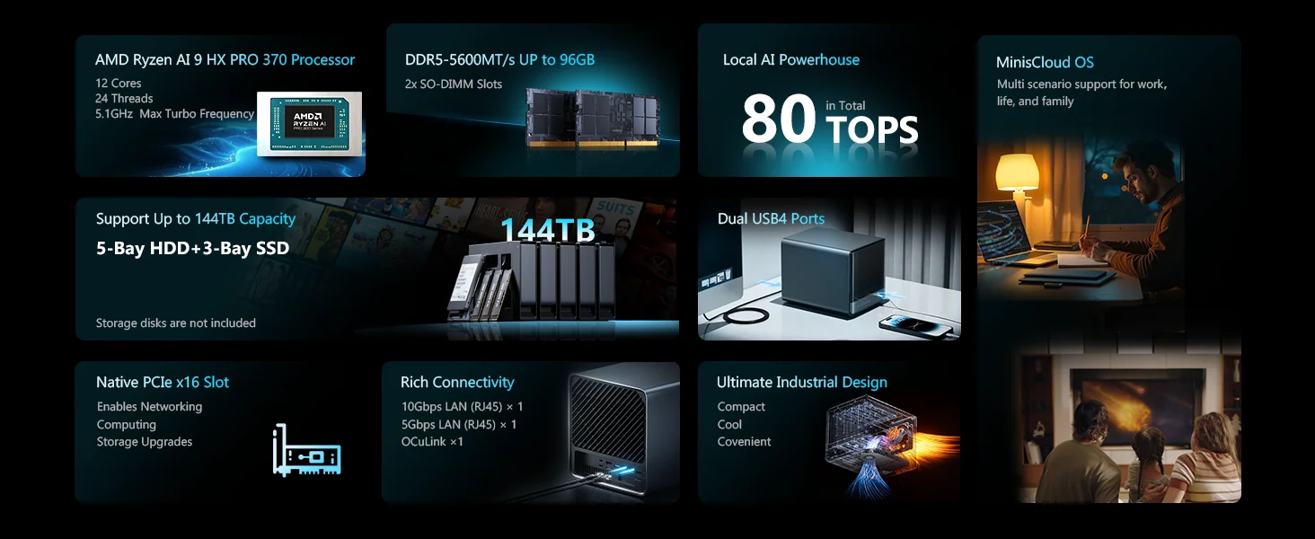 MINISFORUM N5 Pro AI NAS Server AMD Ryzen AI 9 HX PRO 370 12-Core 80 TOPS 10GbE + 5GbE Dual LAN OCuLink PCIe X16 USB4 5-Bay Storage