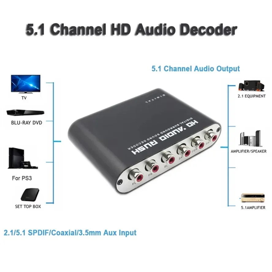 5.1 CH HD Audio Decoder SPDIF Coaxial to RCA DTS AC3 Optical Digital Amplifier Analog Converte Amplifier Coaxial To 6RCA Decoder - Image 3
