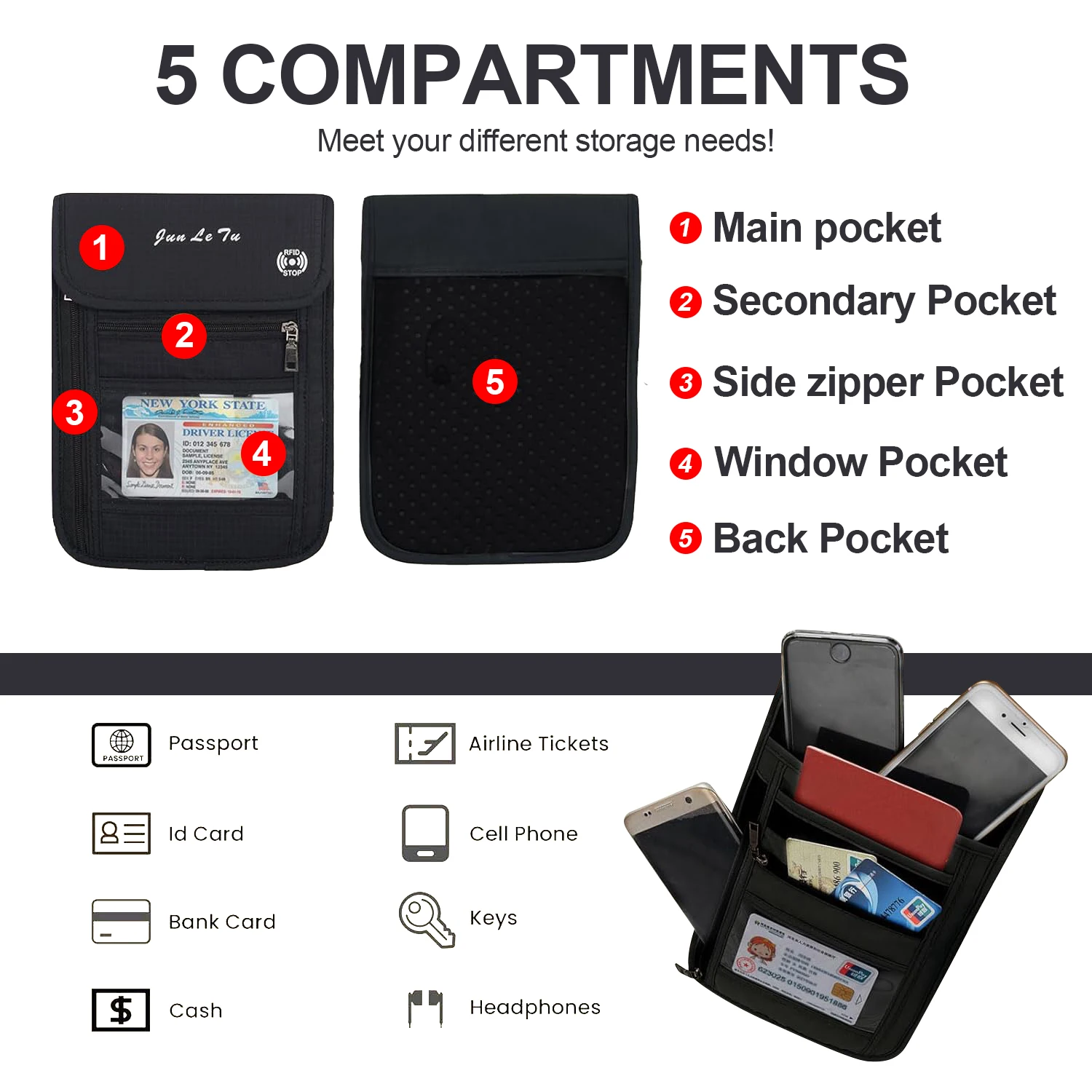 Porta-passaporte para viagens, carteira de passaporte RFID organizador de documentos multifuncional, bolsa de viagem à prova d'água carteira de pescoço