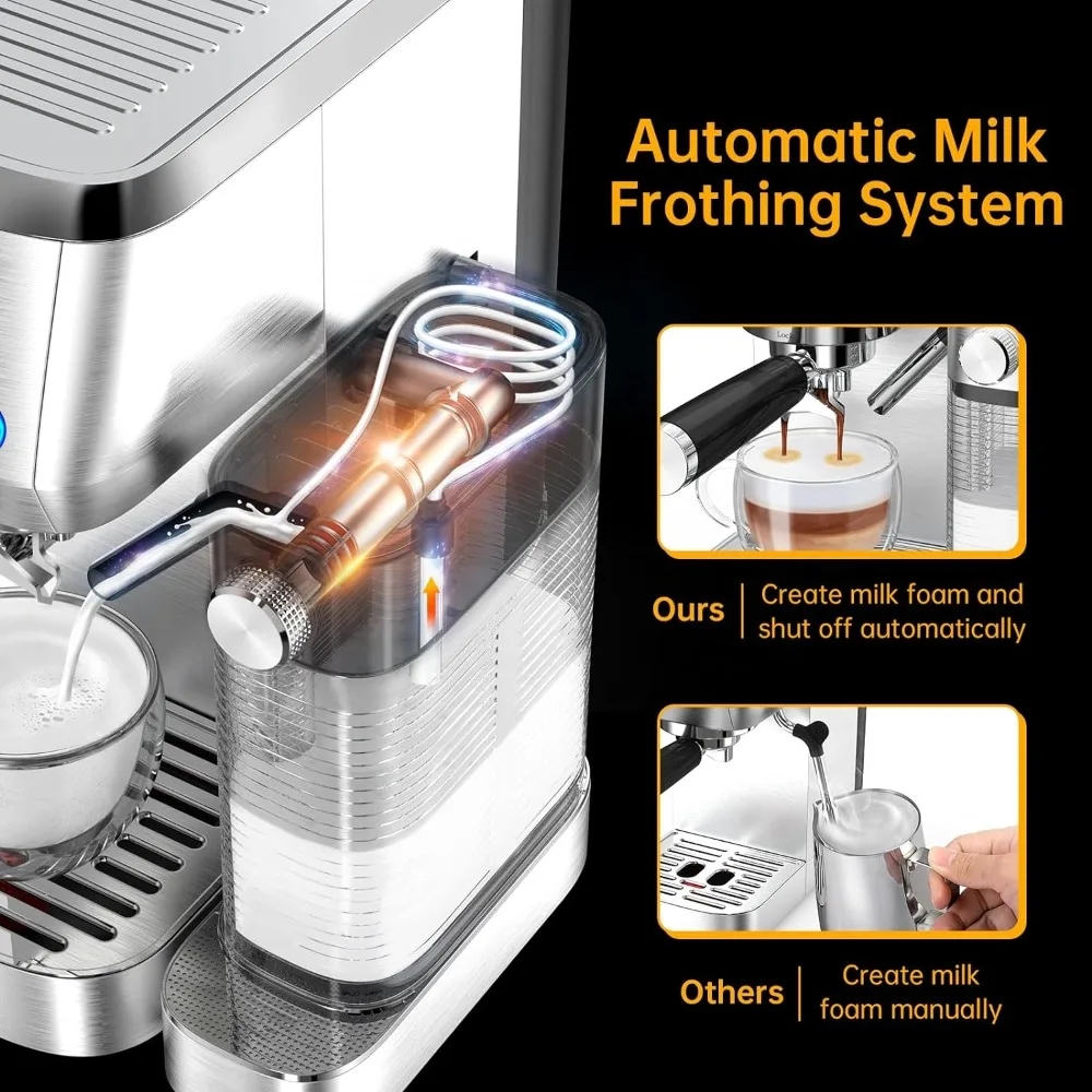 Espresso Machine, 20 Bar Cappuccino Machines for Home, Latte Machine with Automatic Milk Frother, Coffee Maker with Dual Wall