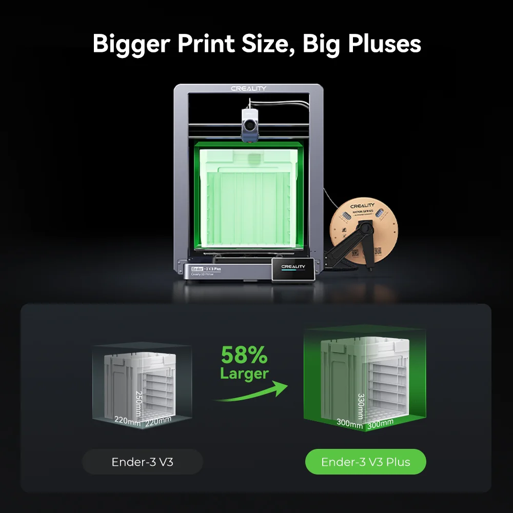 Global Version Creality High Quality Ender-3 V3 Plus Industrial 3D Printer Kit Automatic PLA 1.75mm New Y-axis Dual Motors