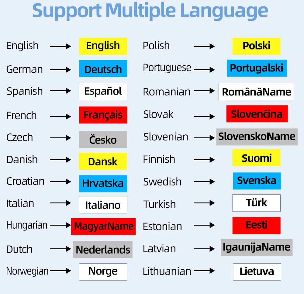E1000Pro mesin cetak Printer Label portabel, pembuat Label nirkabel industri pelabel Transfer termal banyak digunakan