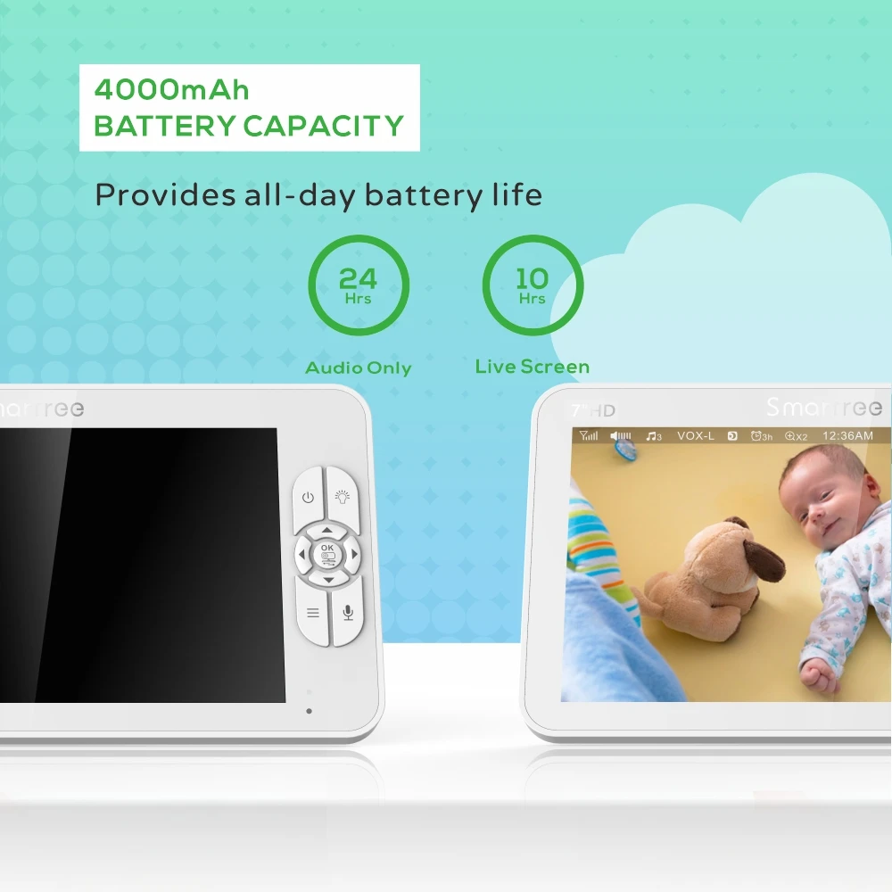 جهاز مراقبة أطفال بالفيديو عالي الدقة مقاس 7.0 بوصة مزود بكاميرتين، وزوم 4x، وشاشة مقسمة، وصوت ثنائي الاتجاه، ورؤية ليلية بالأشعة تحت الحمراء، وبطارية 4000mAh، ومراقبة المربية