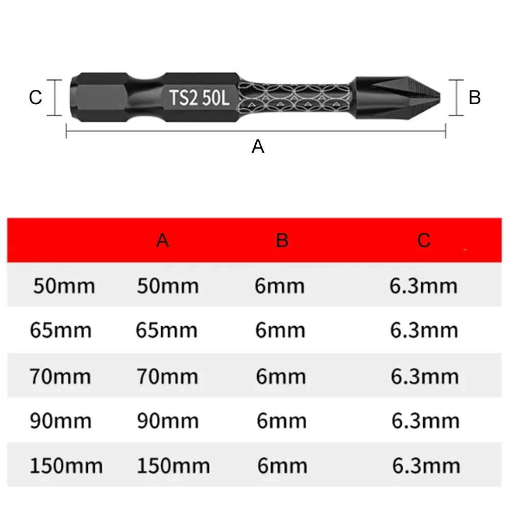 1szt Magnetyczny wkrętak krzyżowy antypoślizgowy Wkrętak z chwytem sześciokątnym 50/65/70/90/150mm Wkrętaki Części do narzędzi ręcznych