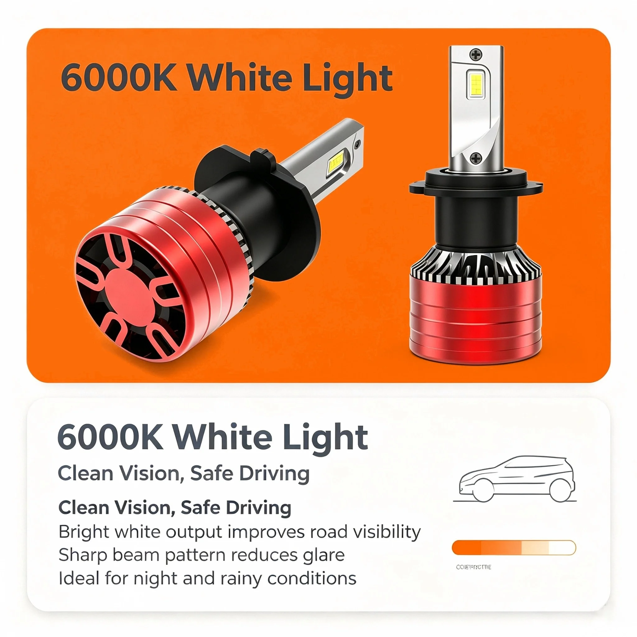 Thumbnail 4 - #12 LED Headlight Bulbs Price Drop Alerts