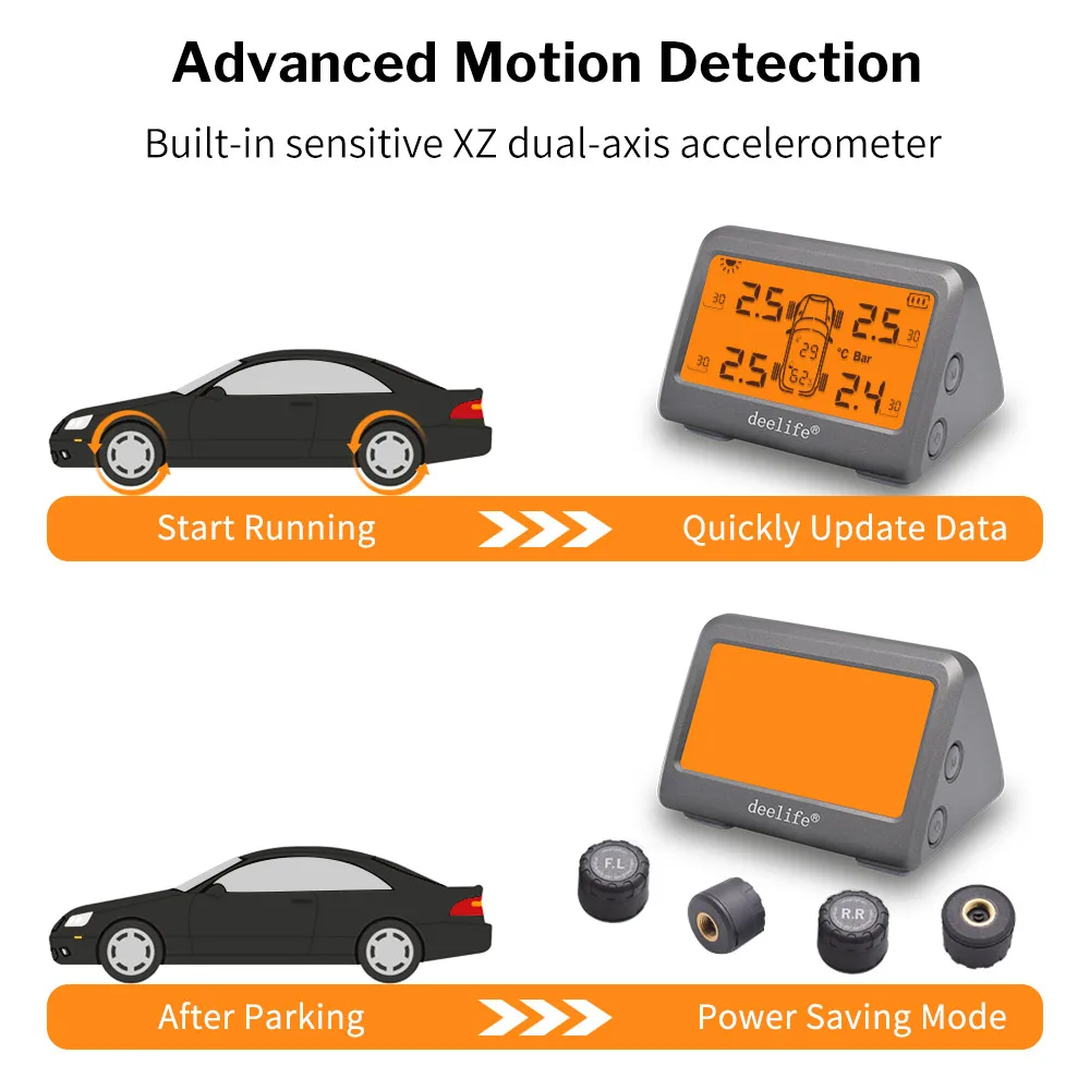 Deelife-sistema de supervisión de presión de neumáticos Solar TPMS para coche, con batería de neumático de 4 ruedas, sensores externos internos