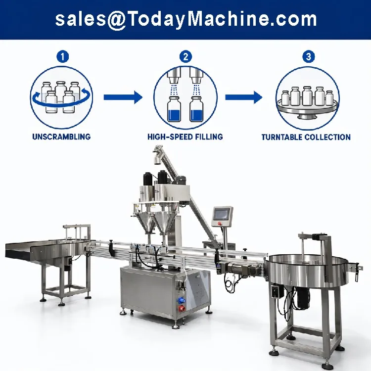 Factory Price Whey Protein Powder Coal Powder Automatic Filling Bottling Labeling Packing Production Line