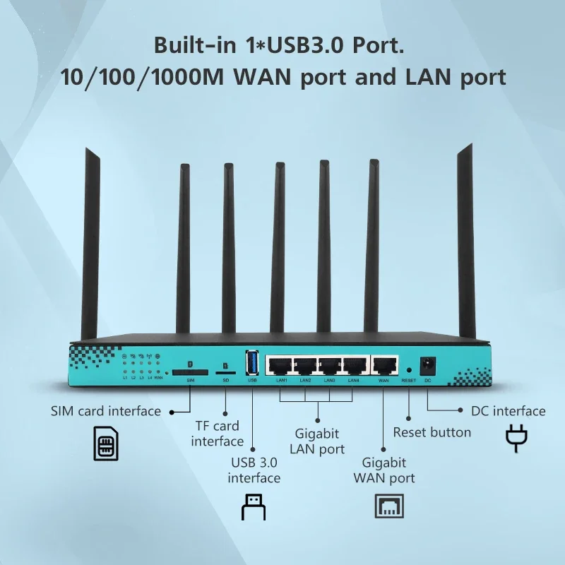 1200Mbs 5G M.2 WIFI wireless 2.4G 5.8G 4 * RJ45 LAN 16MB 256MB Router Gigabit Openwrt con Quectel RM500Q-GL RM502Q-AE RM520N-GL