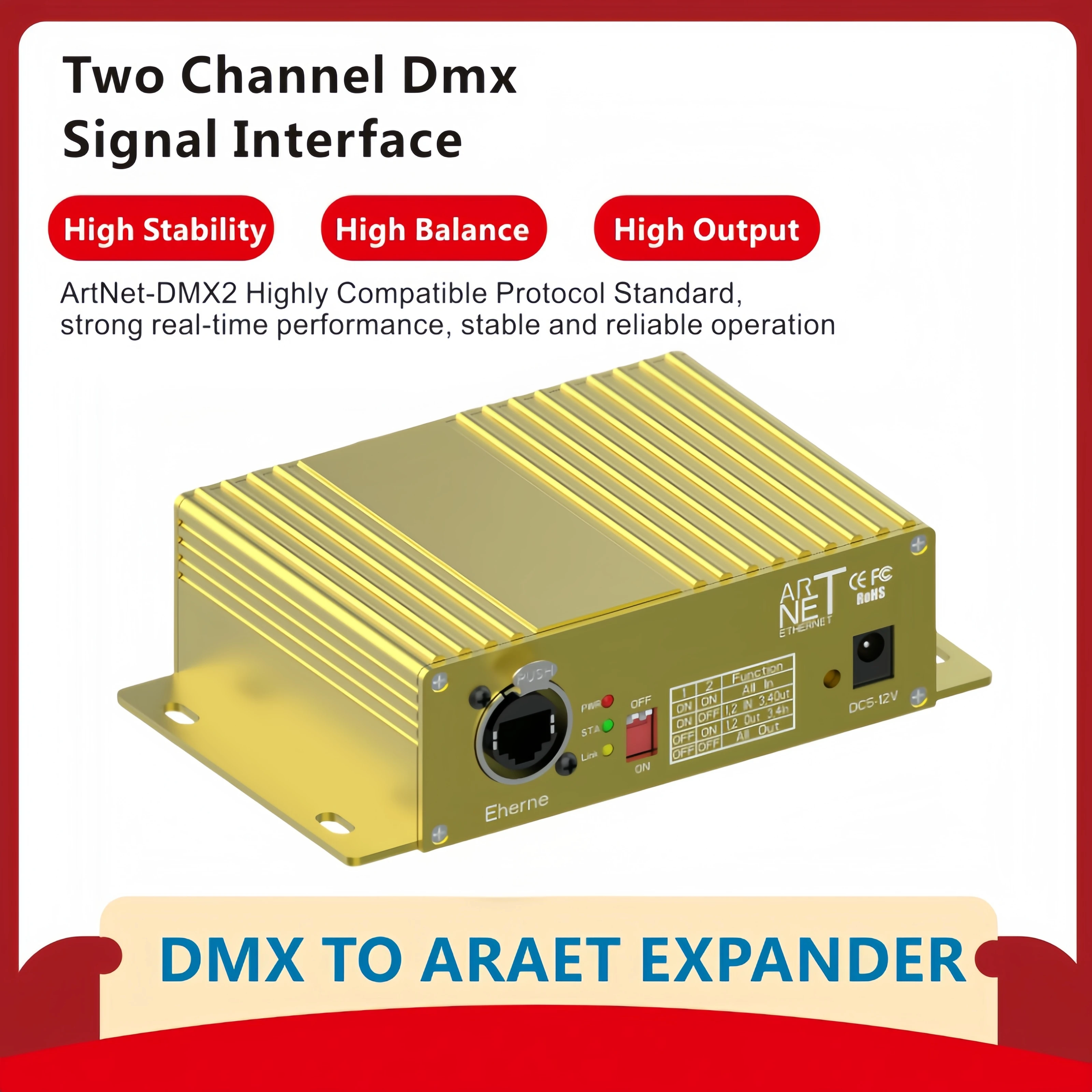 Artgate ArtNet DMX 2048 Bi-direction Ethernet Lighting Controller Interface for Stage Lighting DMX 512 Node Converter