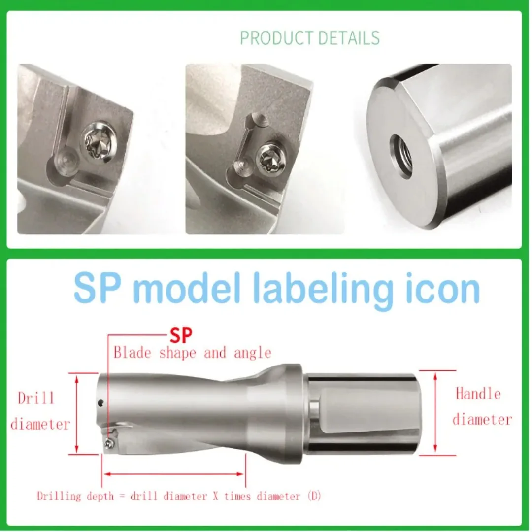 BEYOND SP type U drill 2D depth fast Indexable bit drilling 13 14 15 16 17 18 20mm Shallow Hole Metal SPMG 060204 High precision