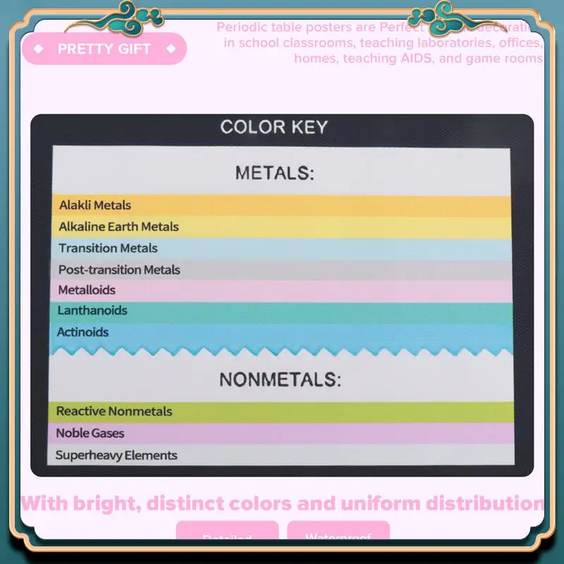 (New)-1 PCS Periodic Table Science Poster With Real Elements, Black 24X16inch Chemical Periodic Table Poster Classroom Decoratio