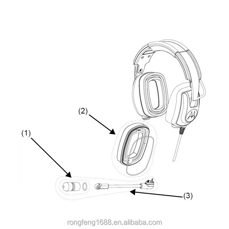 MOTOTRBO ION R7 R7A Two-Way Radio Headset Noise Canceling Heavy Duty Headset for   PMLN8086 Walkie Talkie Accessory