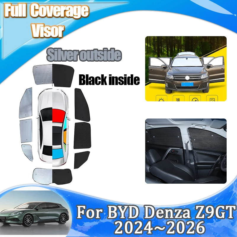 

For BYD Denza Z9GT 2024 2025 2026 Blind Sunshading Car Coverage Windshield Sun Visor Sunshade Sun Visor Anti-UV Car Accessories