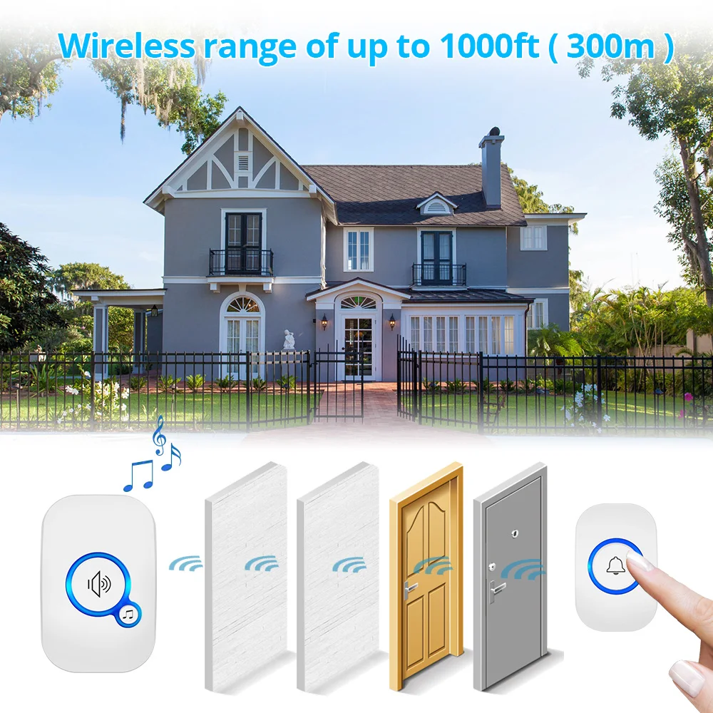 KERUI Home Wireless Doorbell 433Mhz Welcome Friend Smart Doorbell 32 Songs 4 Level Volumes Chimes Home 150Meters Door Bell