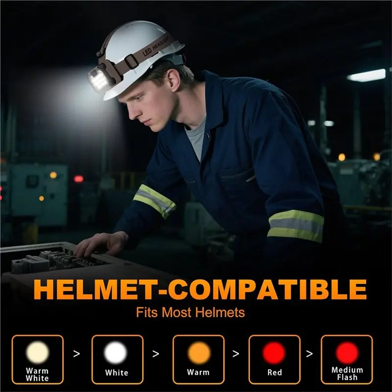 AWAH LED Headlamp Rechargeable Battery Powered Forehead 5 Light Mode 1000 High Lumen Usb C Waterproof Ultralight Head Lamp