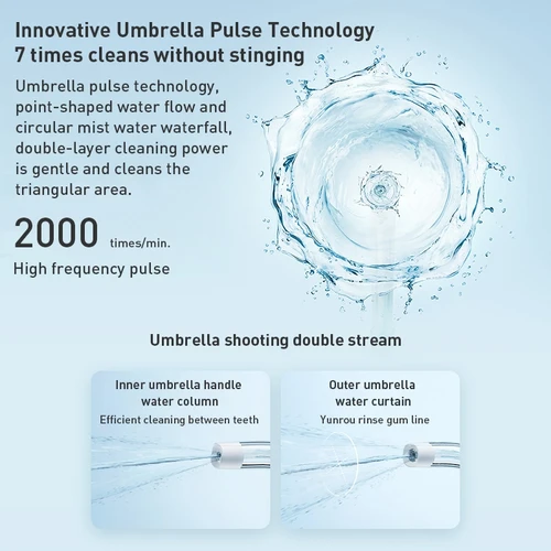 Imagen 2 del producto XIAOMI MIJIA-irrigador Oral portátil F300, irrigador Dental con chorro de agua, blanqueamiento Dental, limpiador de dientes bucales, pulso de agua MEO703