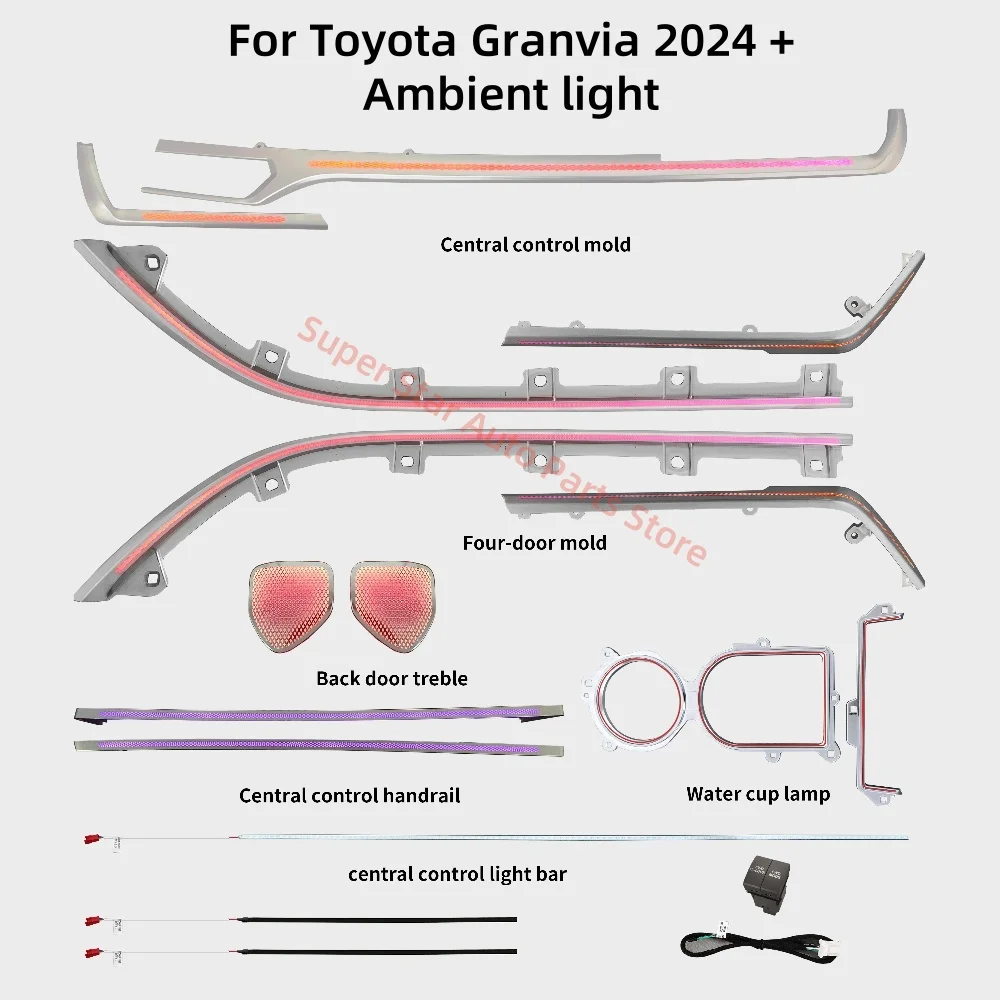 

For Toyota Granvia 2021-2025 Ambient light car interior lighting upgrade car Accessories Water cup light Luminous cover plate