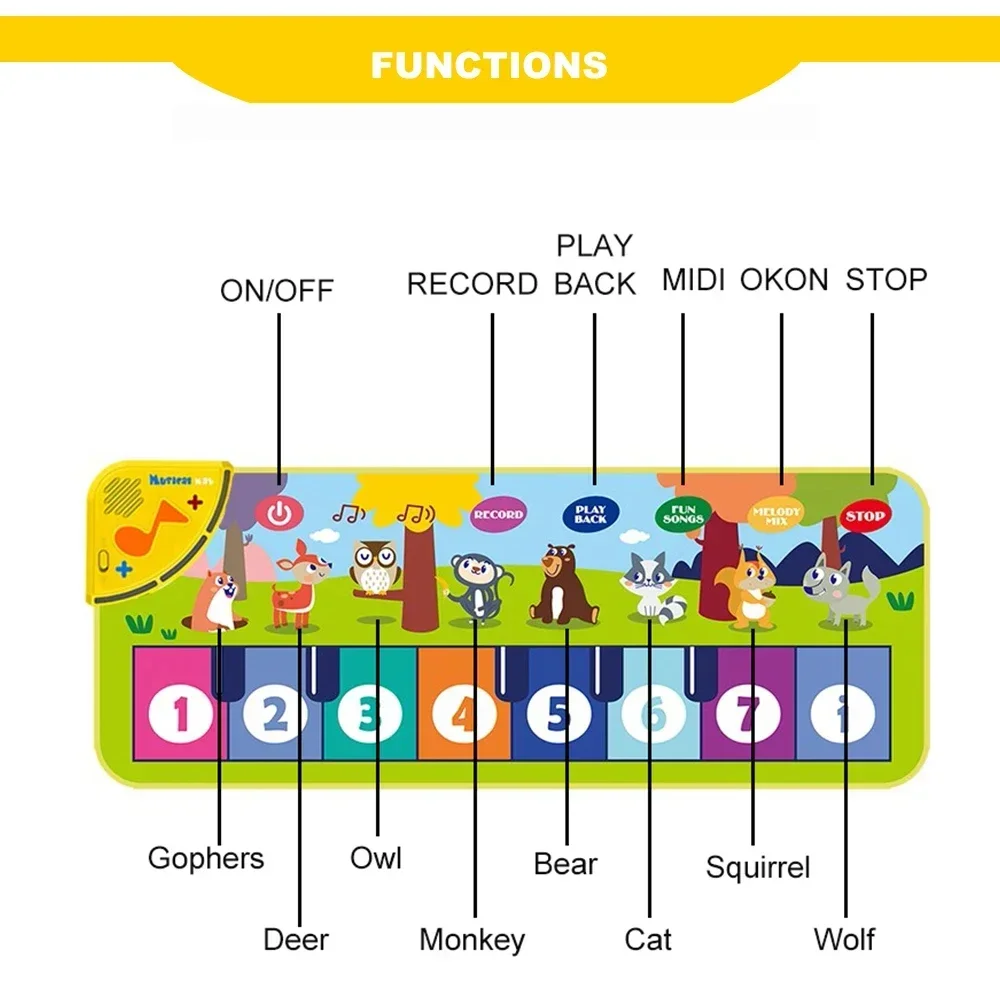 Klaviermatte für Kinder, 80 x 30 cm, Kleinkinder, Bodentastatur, Tanzmatte, Spielen, Musikteppich, Musikinstrument, Spielzeug, Kleinkinder, Mädchen, Jungen, Geschenk