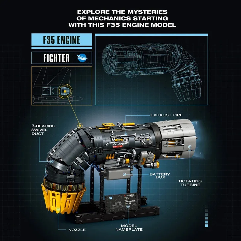 1812PCS 1:17 F35 900 Turbofan Modello di Motore Building Blocks Kit Azionamento Elettricamente Ornamenti Da Collezione Giocattolo Regalo Del Capretto 33014
