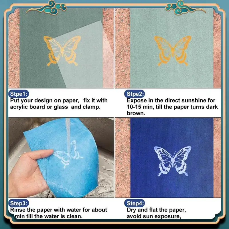 (جديد) - مجموعة واحدة من ورق Cyanotype مع ورقتين من ورق طباعة الشمس من الأكريليك، ورق فني للطباعة المنشط ورق Cyanotype