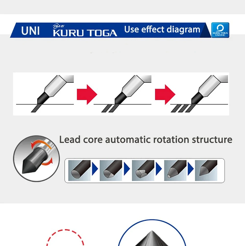 Japan UNI Druckbleistift KURUTOGA 0,5 mm nicht zerbrechlicher Bleistift Zeichnungsaktivitätsbleistift M5-452 Schulkunstbedarf – Detail 4