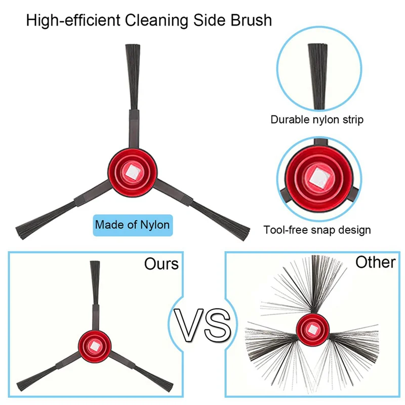 أجزاء منزلية 2 مجموعة أجزاء بديلة لـ Ecovacs Deebot OZMO 920 950 T5 N8 T8 T9 Series Yeedi 2 مكنسة كهربائية روبوتية هجينة