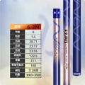 6.3M