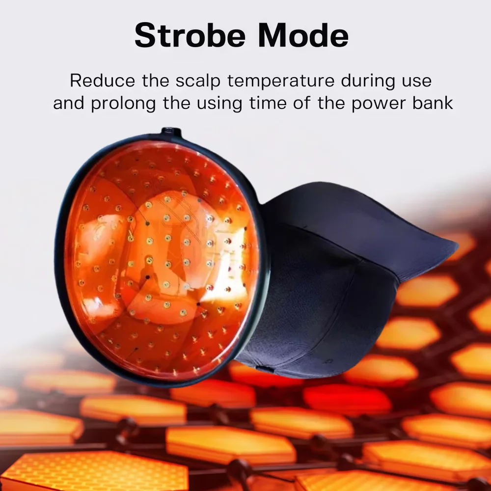 

Home Use LLLT Laser Hair Cap, 650nm Helmet Device for Effective Follicle Activation Regrowth