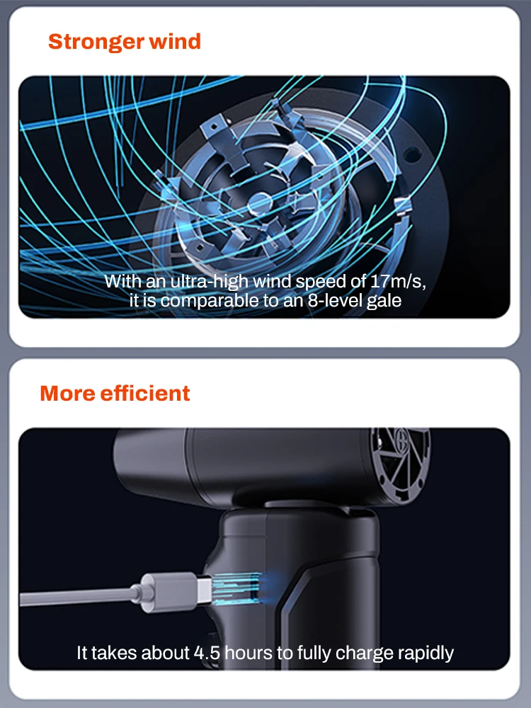 450000RPM Violent Fan Portable Handheld Turbo Fan 100 Gear Speed Wind USB Rechargeable Cooling Fan Digital Power & Speed Display