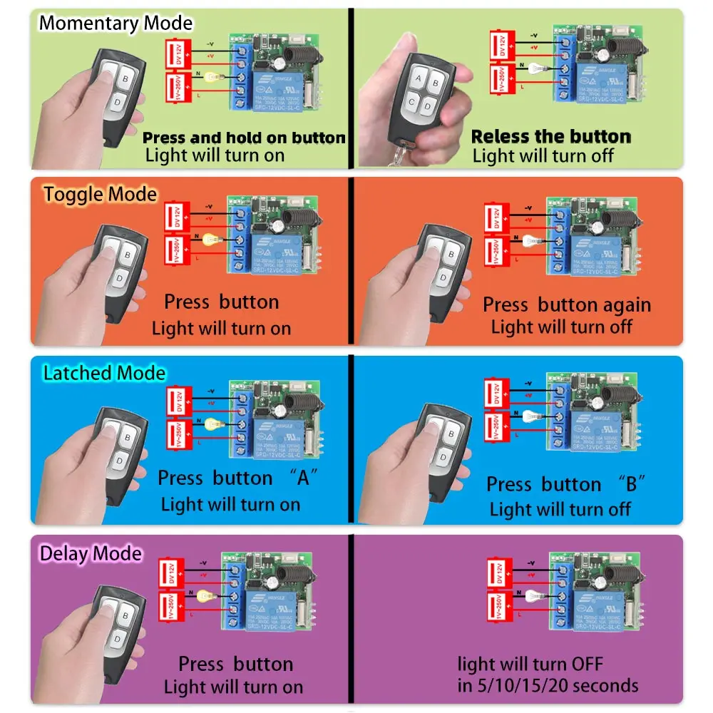 433mhz RF uniwersalny pilot przełącznik DC 12V 10A 1Ch przekaźnik odbiorczy i 4 przycisk nadajnik dla wiatrak Led agd