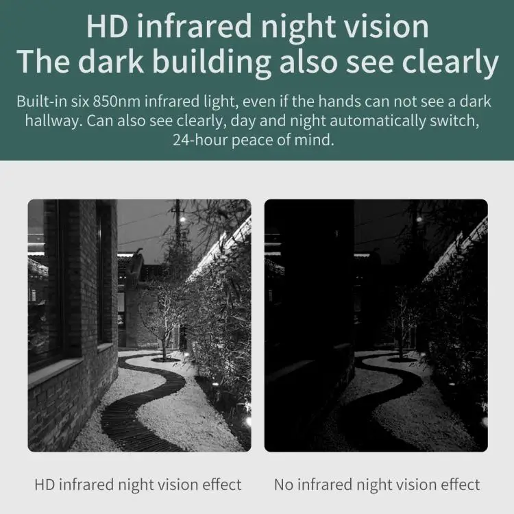 Smart 1080P WiFi Video Doorbell Night Vision PIR Motion Detection Two-Way Audio Intercom Wireless Security Camera Door Viewer